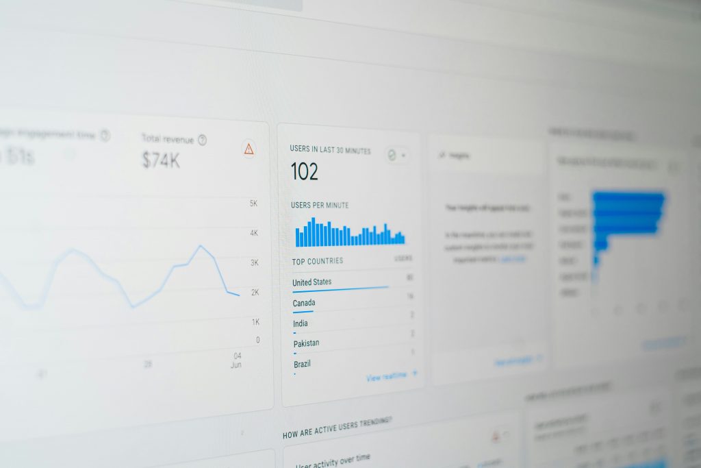 Screenshot aus Google Analytics 4 mit Website-Daten zu Besuchern, Engagement und Conversions