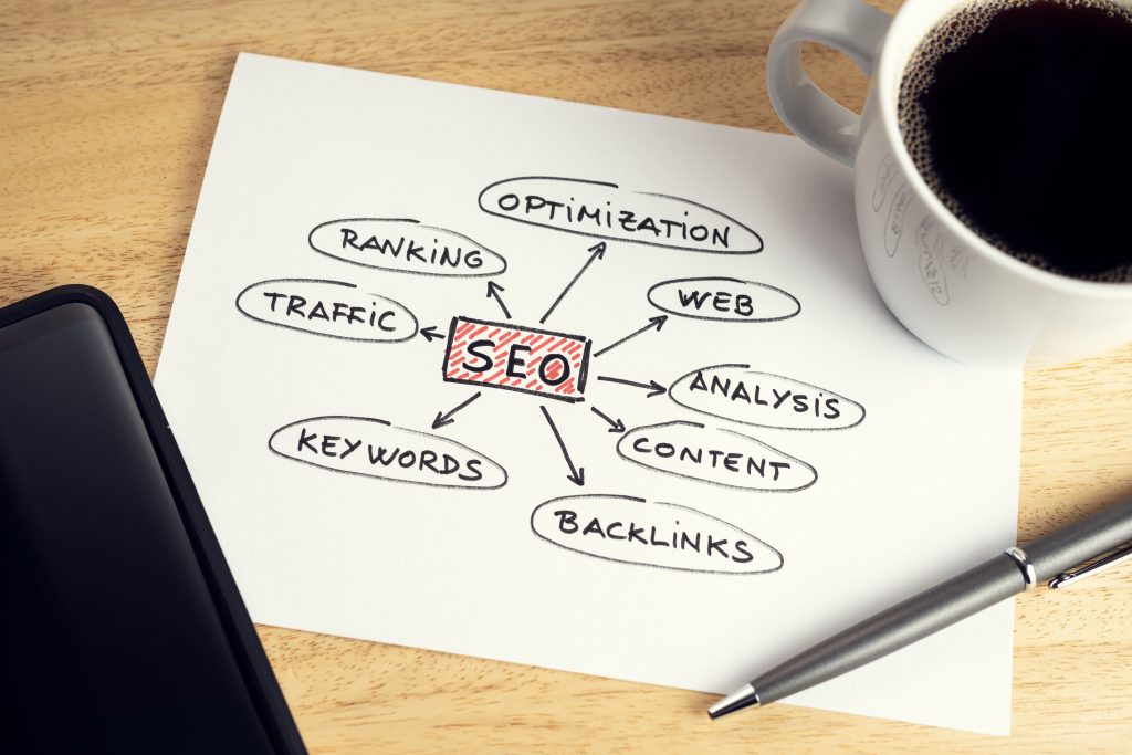 Papier mit SEO-Skizze zu Ranking, Keywords, Backlinks und Content – Symbol für erfolgreiche Suchmaschinenoptimierung – neben Kaffeetasse und Stift.